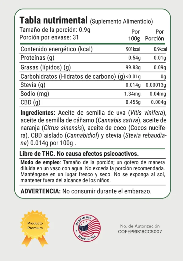 CBD Life Tintura con Cannabis Sabor Naranja 125 mg Ingredientes