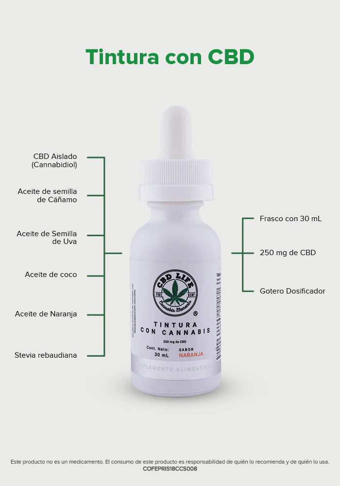 CBD Life Tintura con Cannabis Sabor Naranja 250 mg Frente Ingredientes